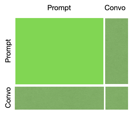 image of prompt caching